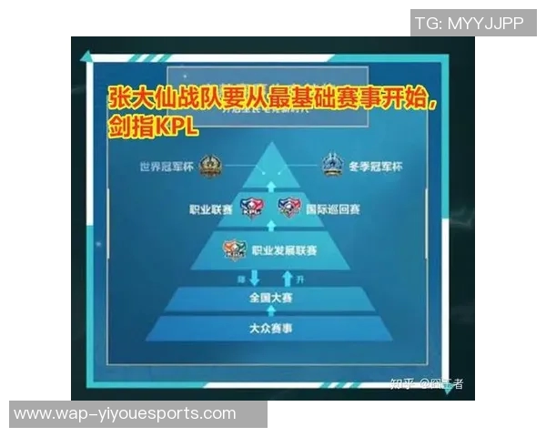 权威发布王者荣耀战术实力榜单揭晓各大战队实力对比与分析