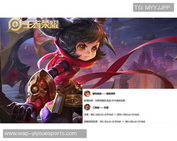 S15赛季王者荣耀战术解析TOP10LNG战队领跑电竞新风潮 S15赛季王者荣耀战术解析TOP10LNG战队领跑电竞新风潮