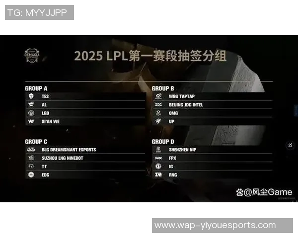 RNG战队在英雄联盟S15赛季的转型与挑战全景纪实