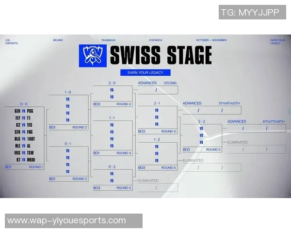 TES在S15电竞总决赛DOTA2中的奋斗历程与荣耀时刻全记录