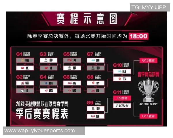 S15电竞总决赛王者荣耀心理素质排行榜揭晓BLG战队荣登第七名引发热议 S15电竞总决赛王者荣耀心理素质排行榜揭晓BLG战队荣登第七名引发热议