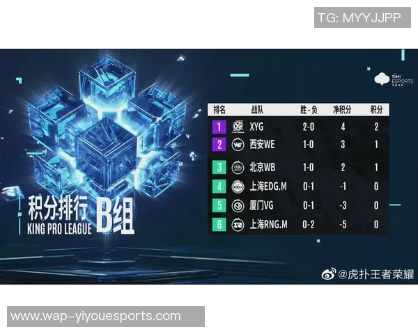 电竞比分DOTA2深度解析IG战队的节奏与战术布局 电竞比分DOTA2深度解析IG战队的节奏与战术布局
