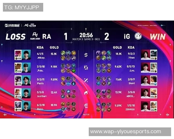 电竞比分赛后复盘IG与TES精彩配合分析与战术解读