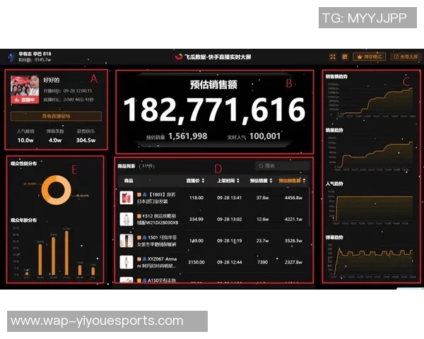 和平精英战术分析EDG团队包夹策略的深度解读与应用实时数据