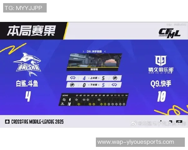 esports数据电竞比分英雄联盟技术排名WE再创新高引发行业热议与关注