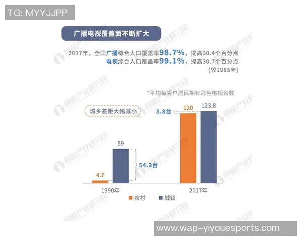 esports数据重磅专题探讨LNG在区域防守中的创新与变革之路