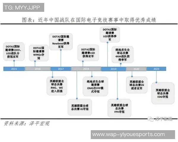 esports最新数据深入分析EDG与IG比赛中的团队协作策略与执行效果
