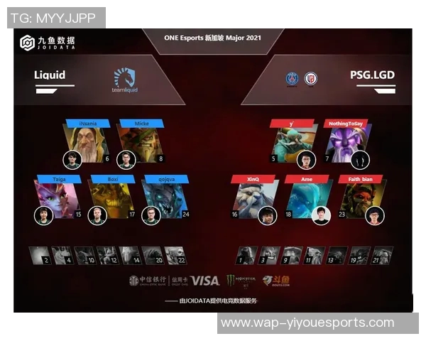 esports最新数据电竞数据分析揭示FPX在DOTA2比赛中的反击策略与战术深度解析